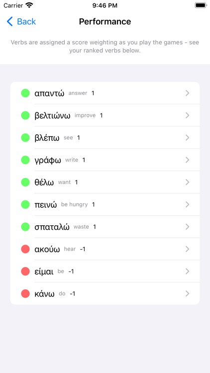 Greek Verb Blitz screenshot-7