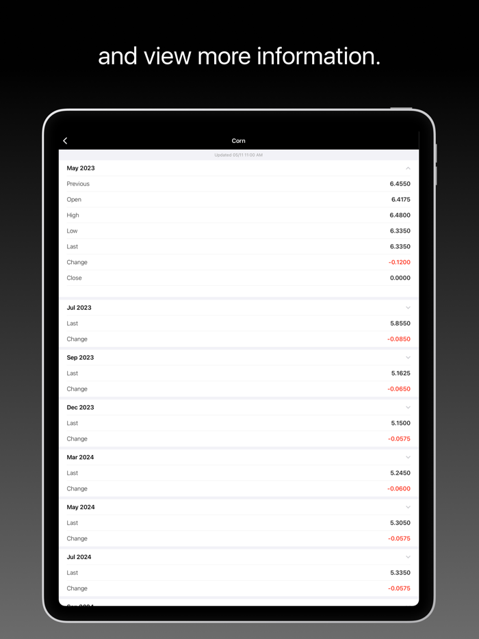 AgVantage FS - Grain