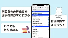 宅建 過去問 (解説と模試つき) problems & solutions and troubleshooting guide - 1