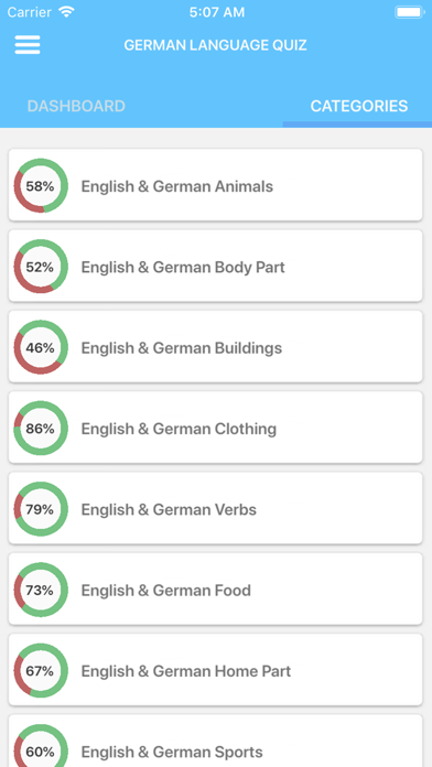 Screenshot #3 pour German Language Quiz
