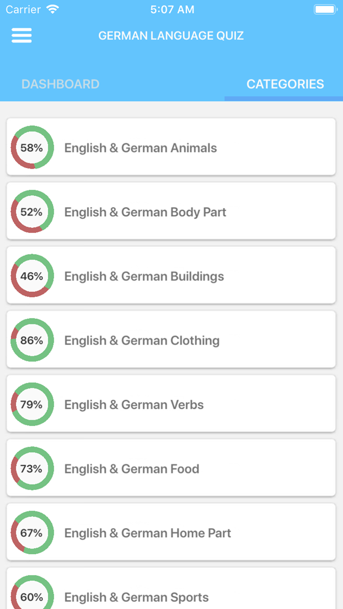 German Language Quiz