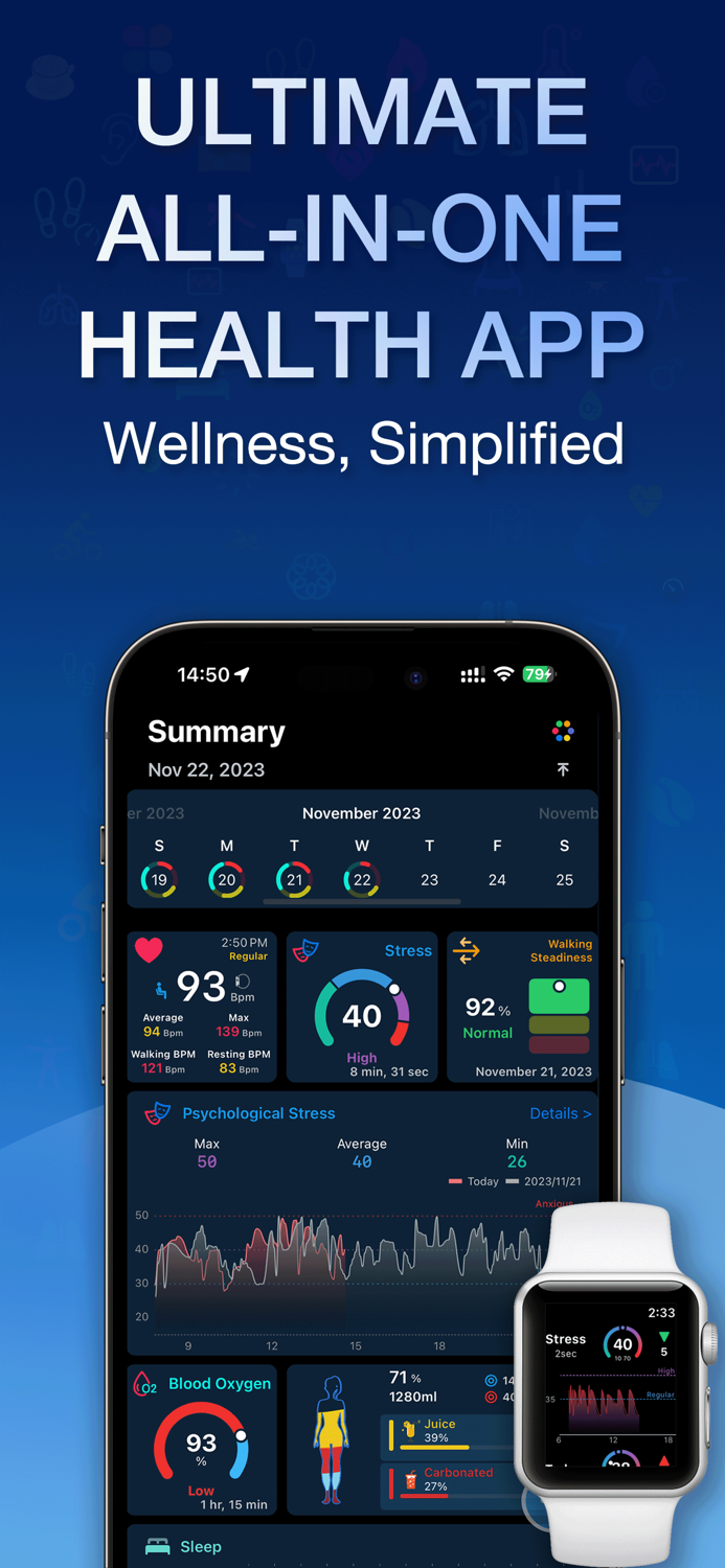 Hearty  Heart RateStress BP