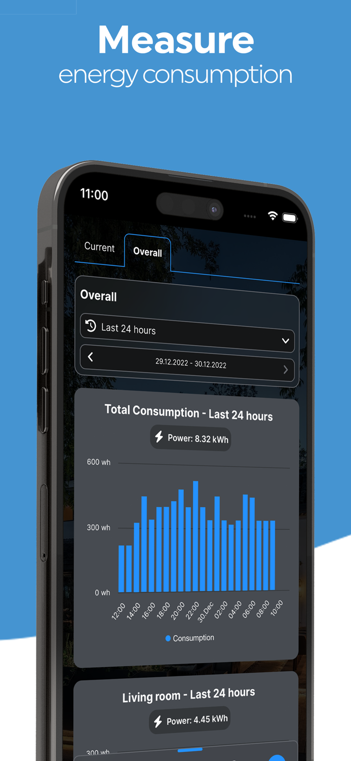 Shelly Smart Control