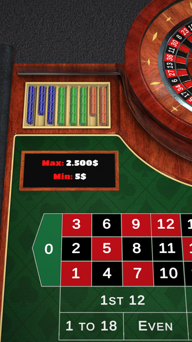 Richie Roulette: Fortune Wheel Screenshot