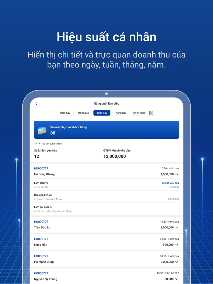 EasySalon - Chuyên viên