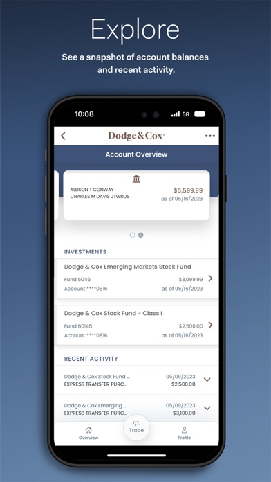 Dodge & Cox Funds Screenshot