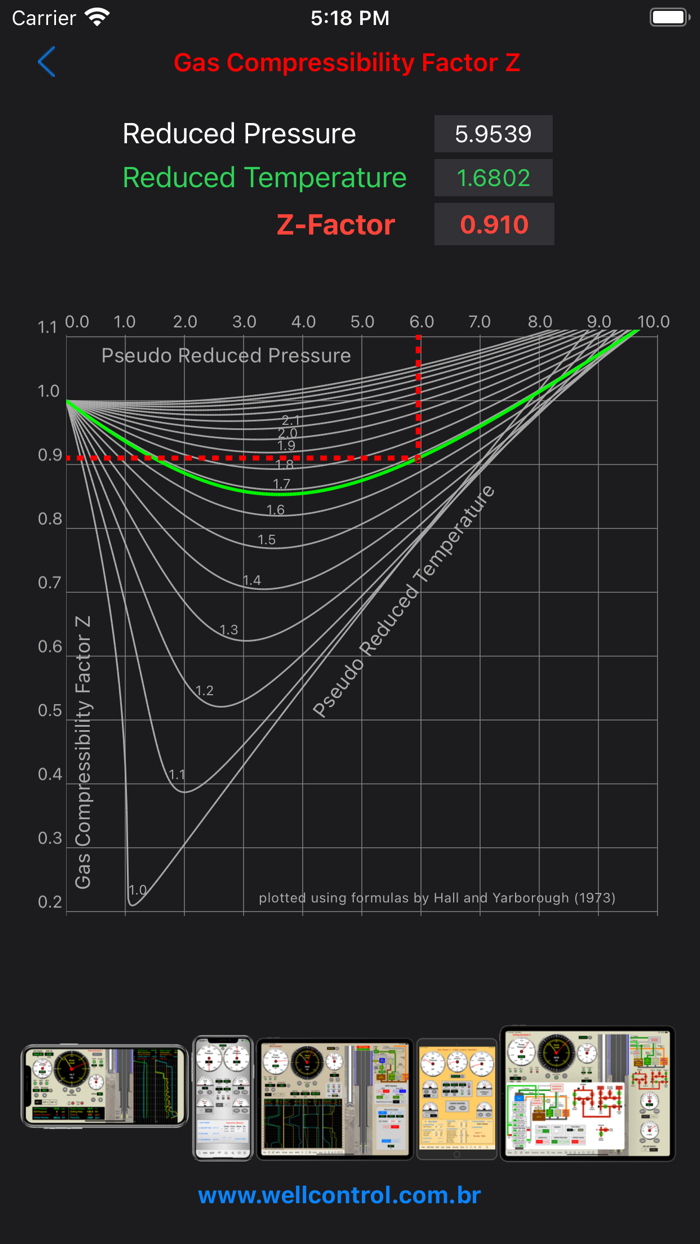Gas Compressibility Factor Z