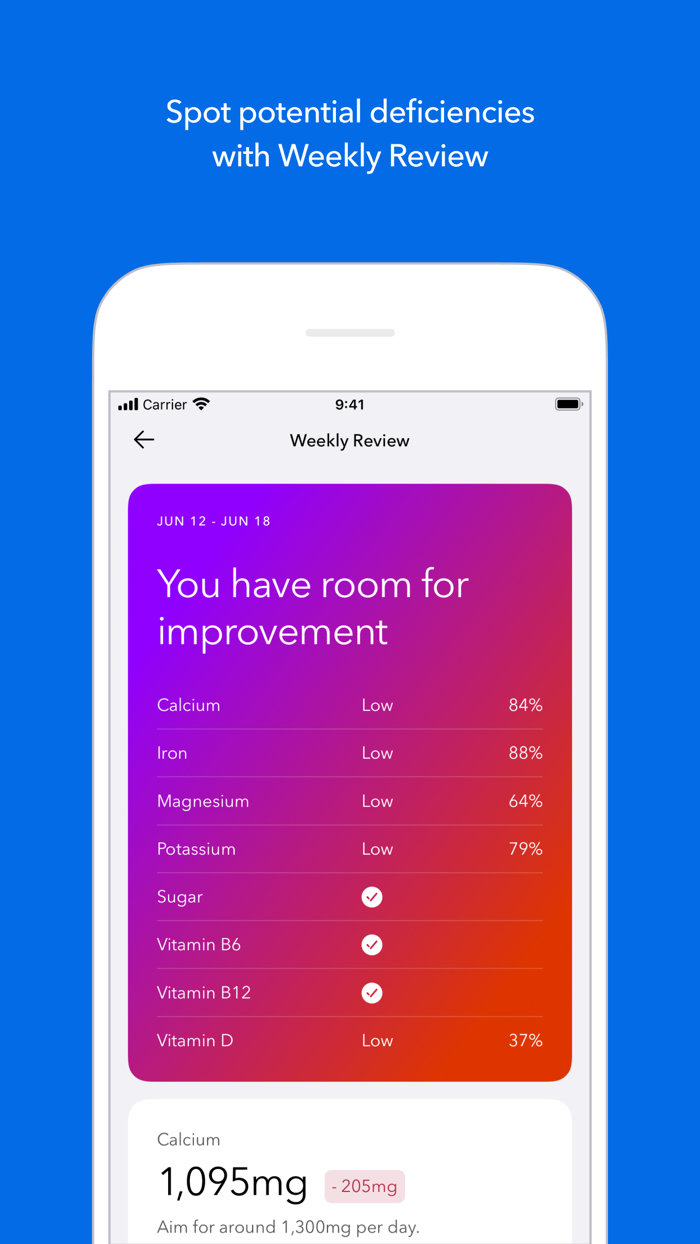 Fuel Calories and Nutrition