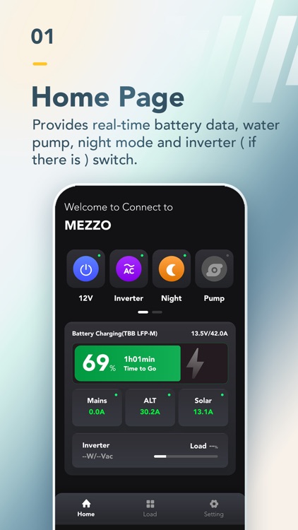 MEZZO - Smart Control