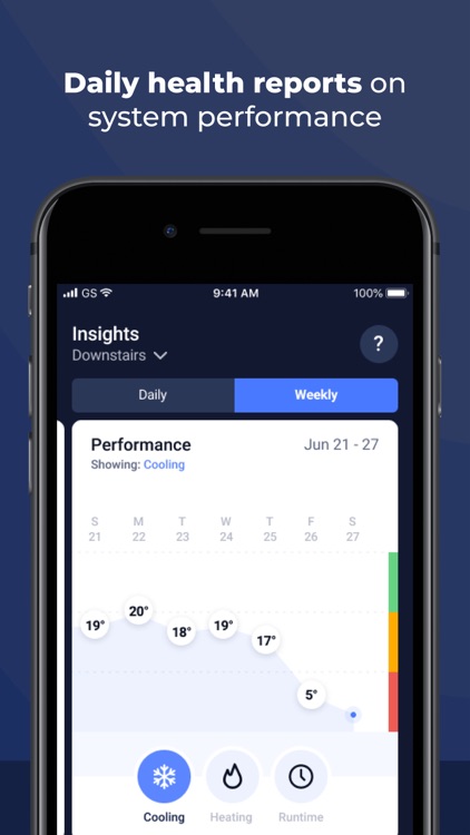 SmartAC.com screenshot-4