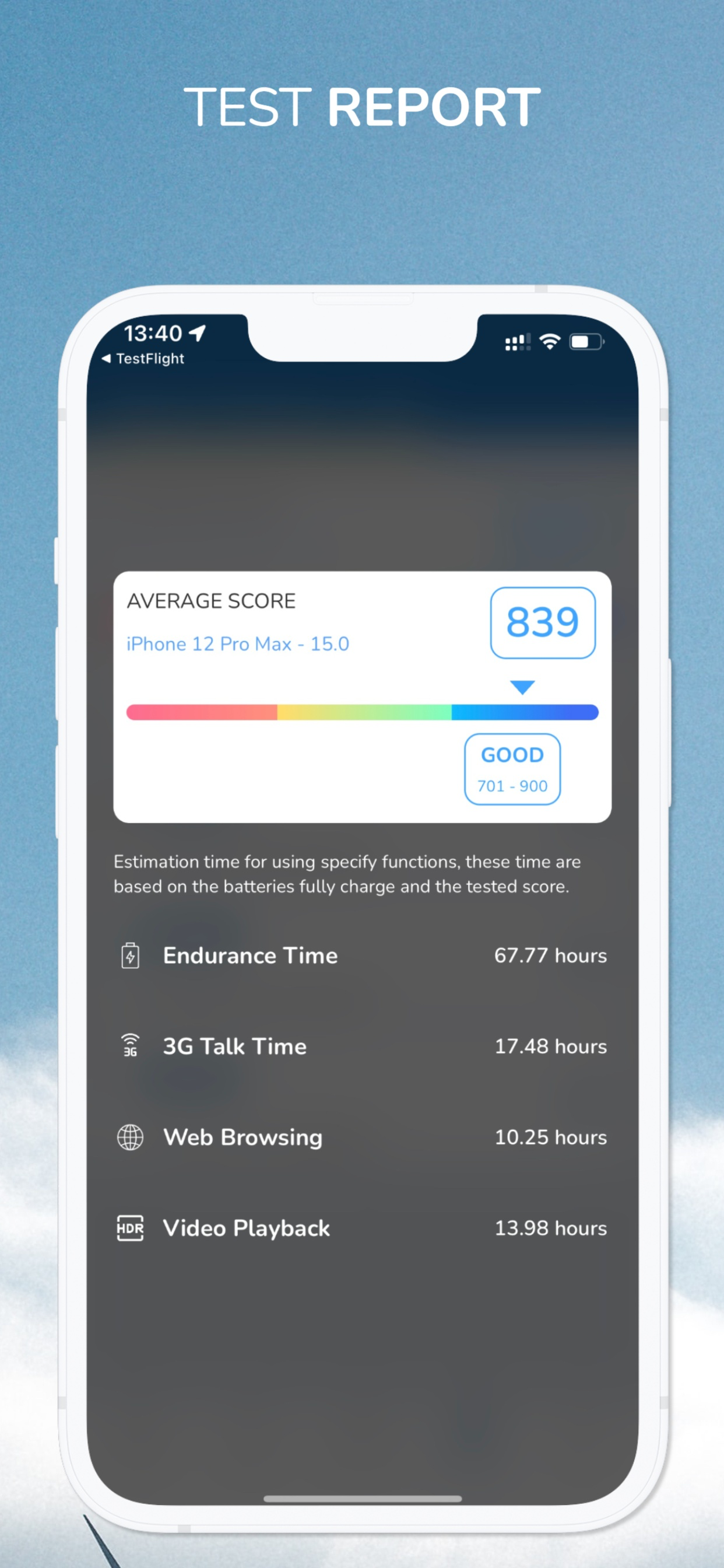 BatteryPro++
