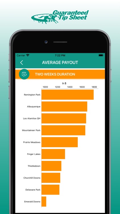 Horse Racing Tip Sheets screenshot-4