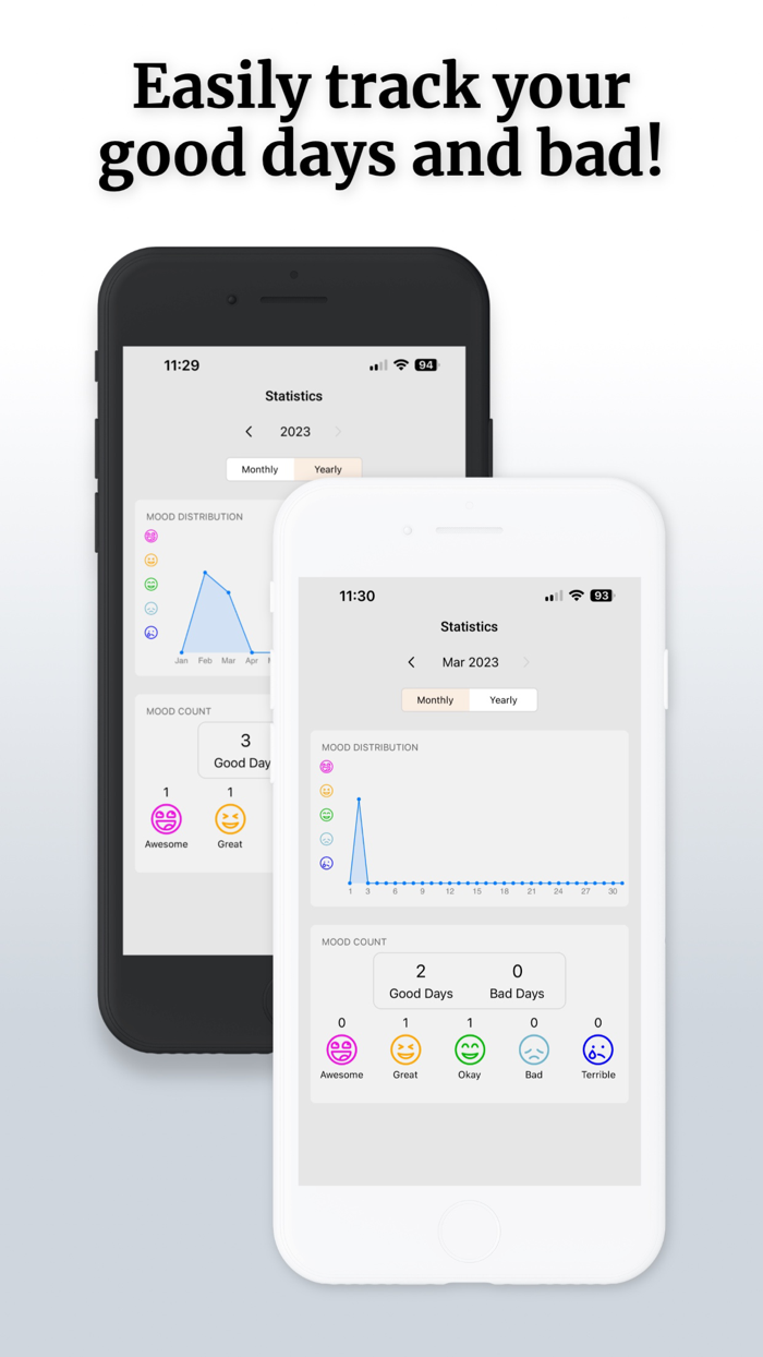 MoodMate - Mood Diary