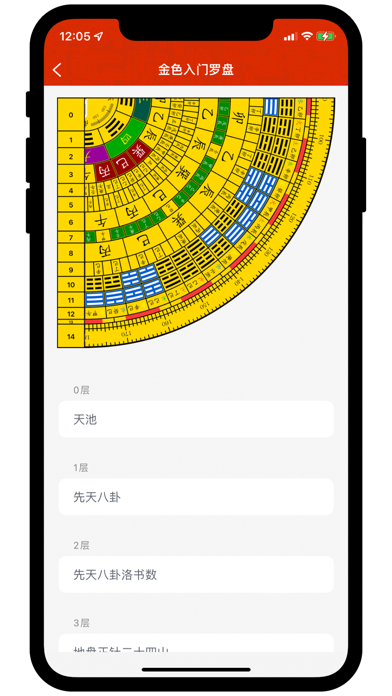 巨峰风水罗盘-指南针奇门遁甲排盘のおすすめ画像7