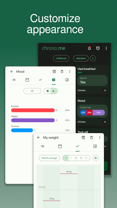 chrono.me - Lifestyle tracker Screenshot