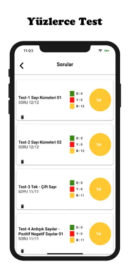 Game screenshot Tyt Matematik apk