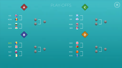 Euro Football Soccer 2020 Screenshot