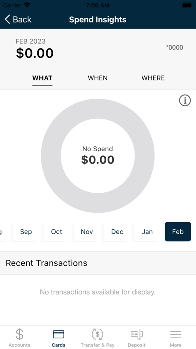 The Federal Savings Bank Screenshot