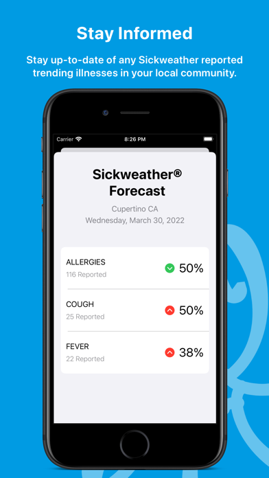 WellVia Screenshot
