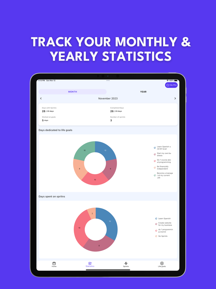 Goal Sprinter - Focus on goals