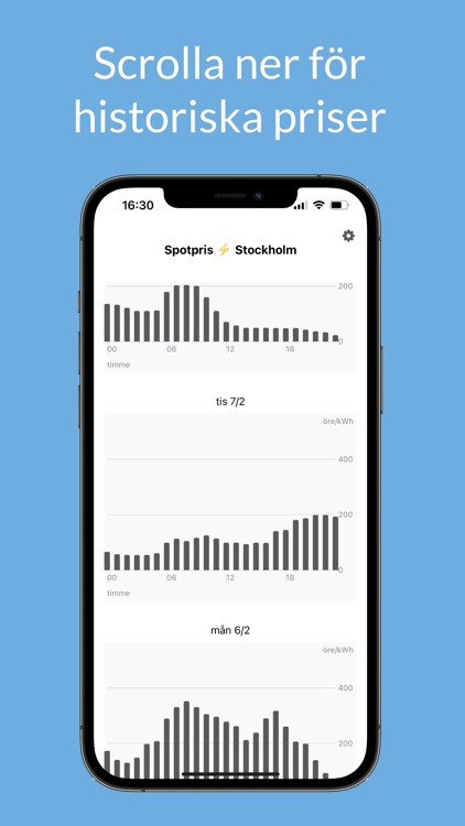 Spotpriser screenshot-4