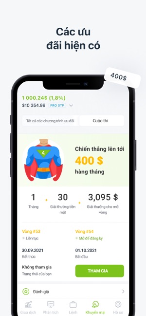 Nền Tảng Giao Dịch Forex4you