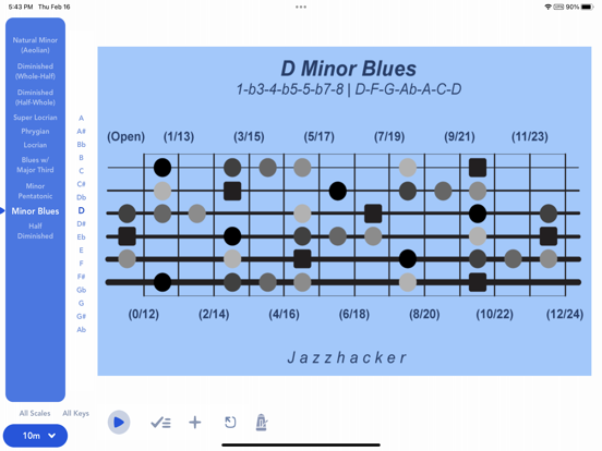 Screenshot #4 pour Jazzhacker Scales for Guitar