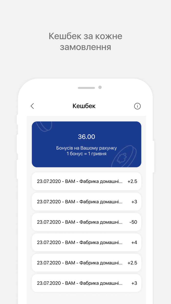 ВАМ Фабрика домашніх страв