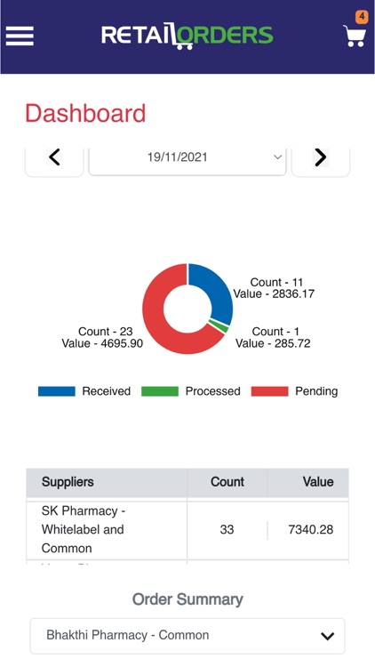Retail Orders screenshot-3