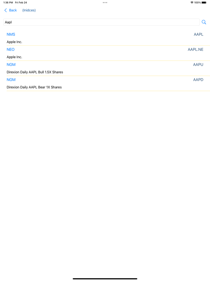 iStocks World Stocks