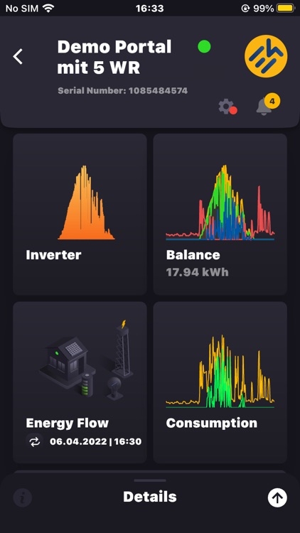 Enerest ToGo by Solar-Log™