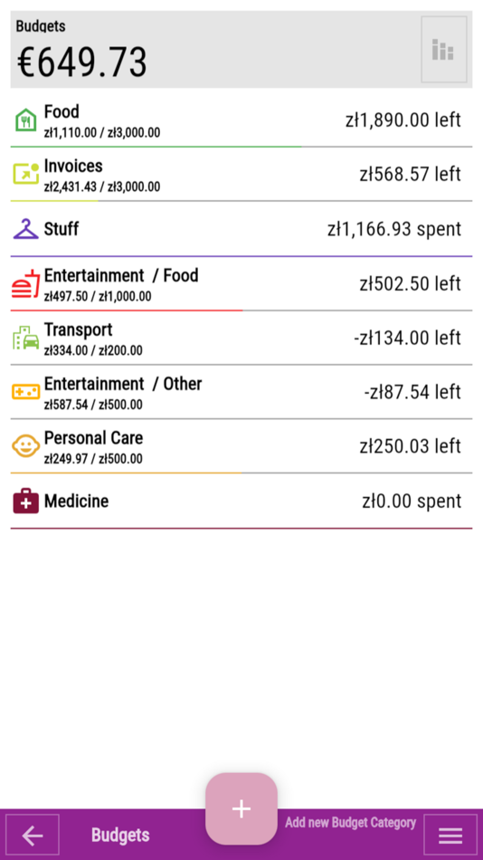 #2. Fingrom: Expense Tracker (macOS) 由: Viachaslau Lyskouski