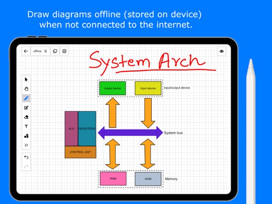 Lekh: whiteboard & diagramming iPad screenshot 5 - Productivity app