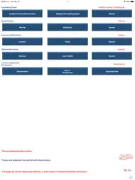 Silverman Score ipad bilder 0
