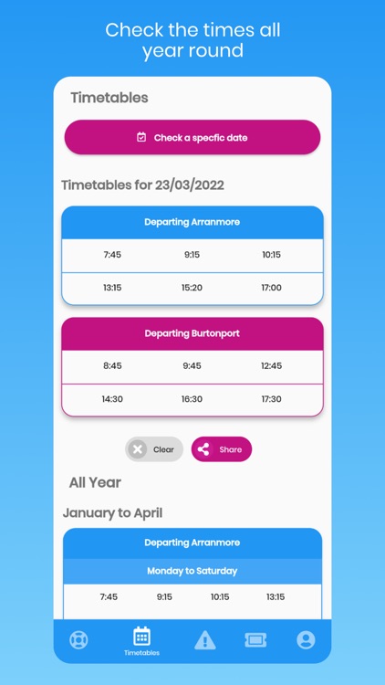 The Arranmore Ferry (Blue)