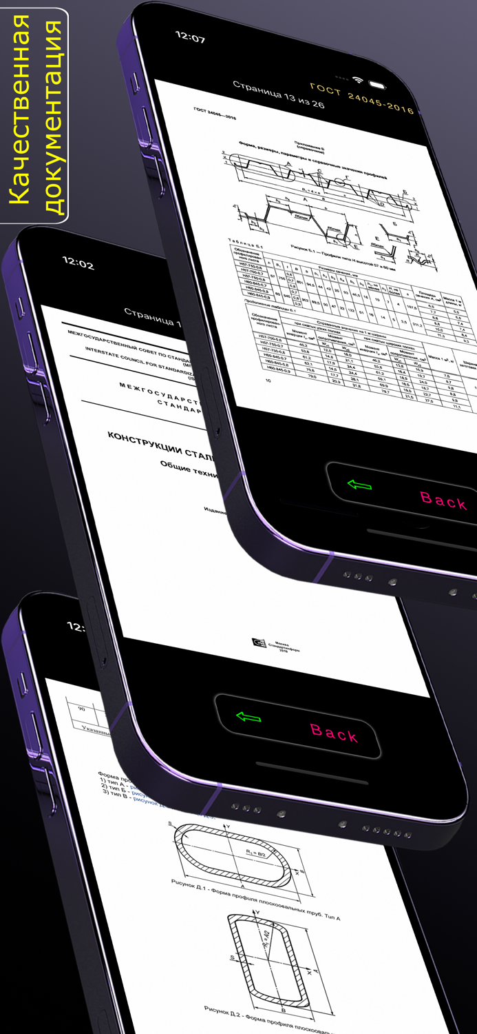 ГОСТ Сортамент