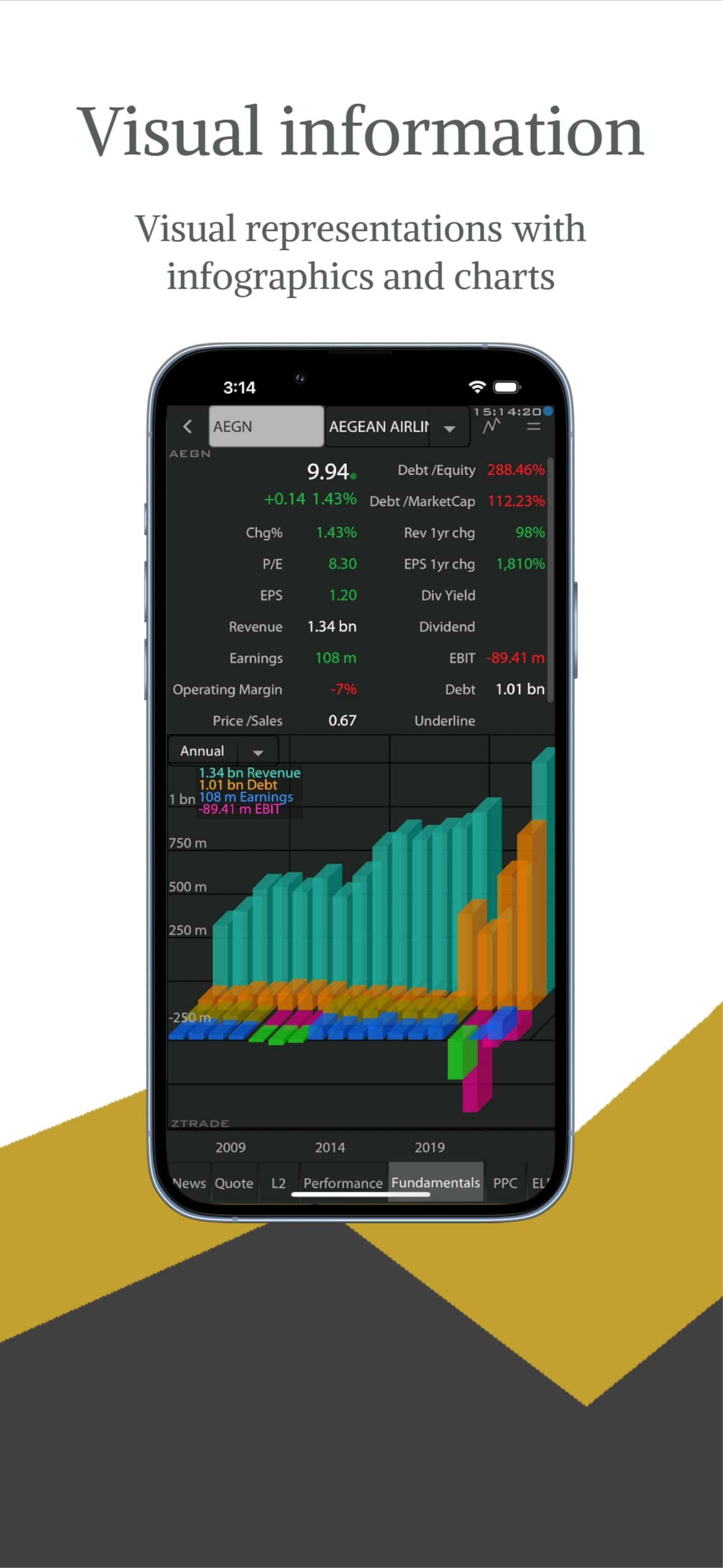 Eurotrust ZTrade
