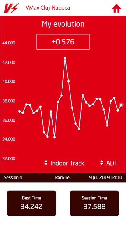 VMax Cluj-Napoca screenshot-3