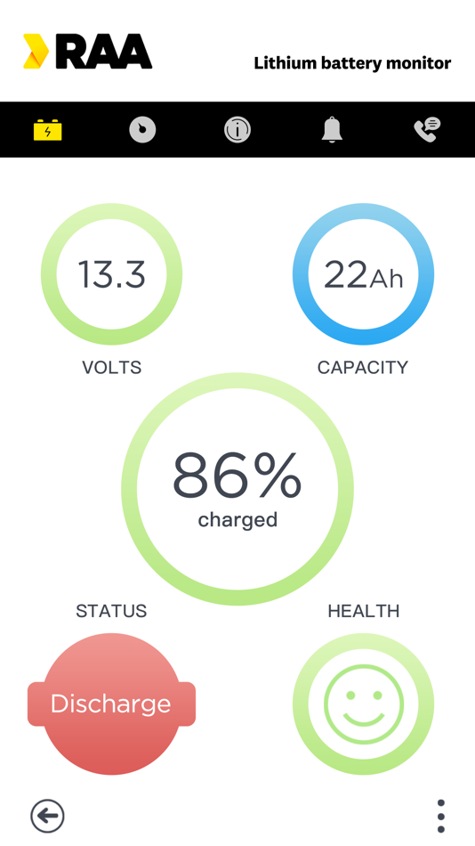 #2. RAA lithium battery monitor (iOS) Podle: ClubAssist
