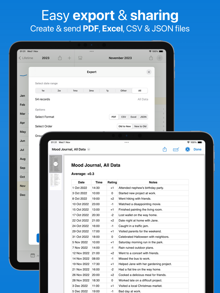 Mood Tracker BPD ADHD Bipolar