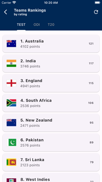Cricket League Live Score 2024 Screenshot