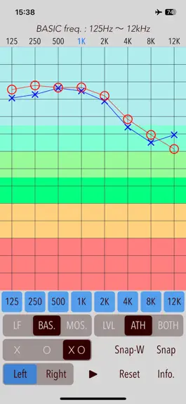 Game screenshot Hearing Analyzer Portrait hack