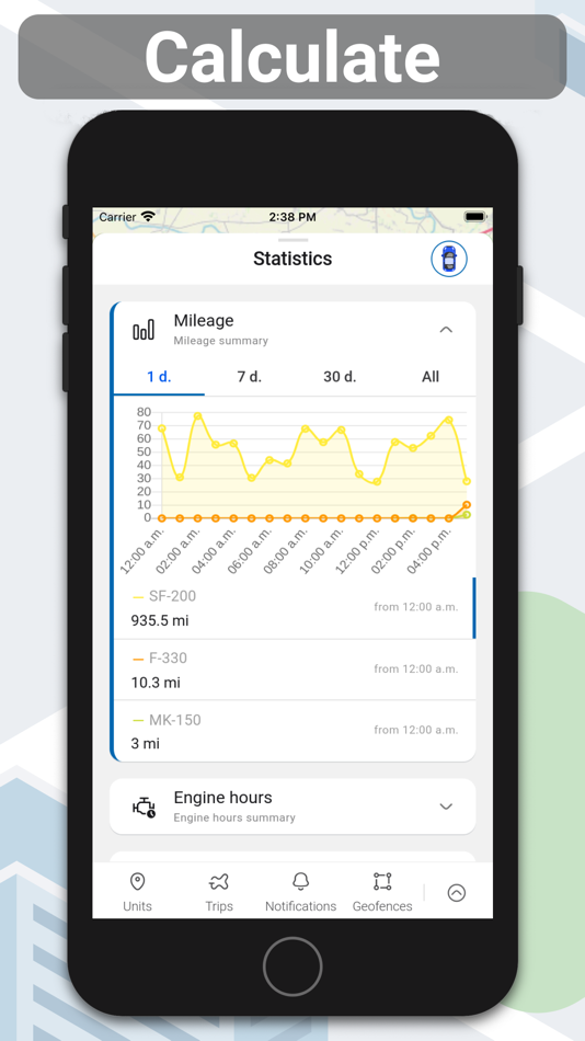 #6. Forguard - Security app (iOS) 由: Gurtam