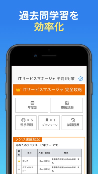 ITサービスマネージャ試験 午前Ⅱ対策のおすすめ画像3