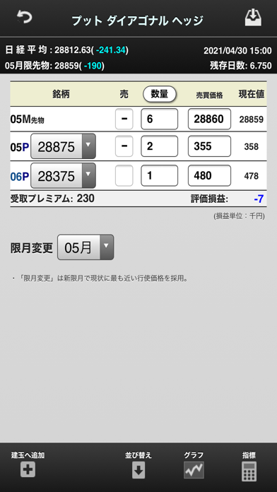 option戦略のおすすめ画像4