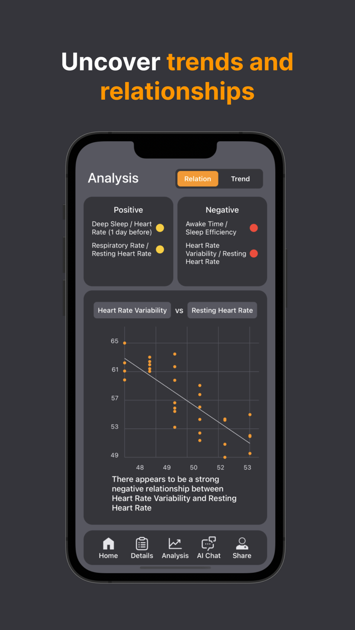 Tunum AI Health Assistant