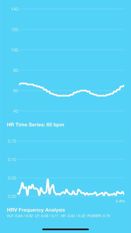 BrightHearts screenshot-3