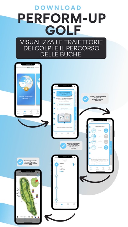 Perform-UP Golf screenshot-7