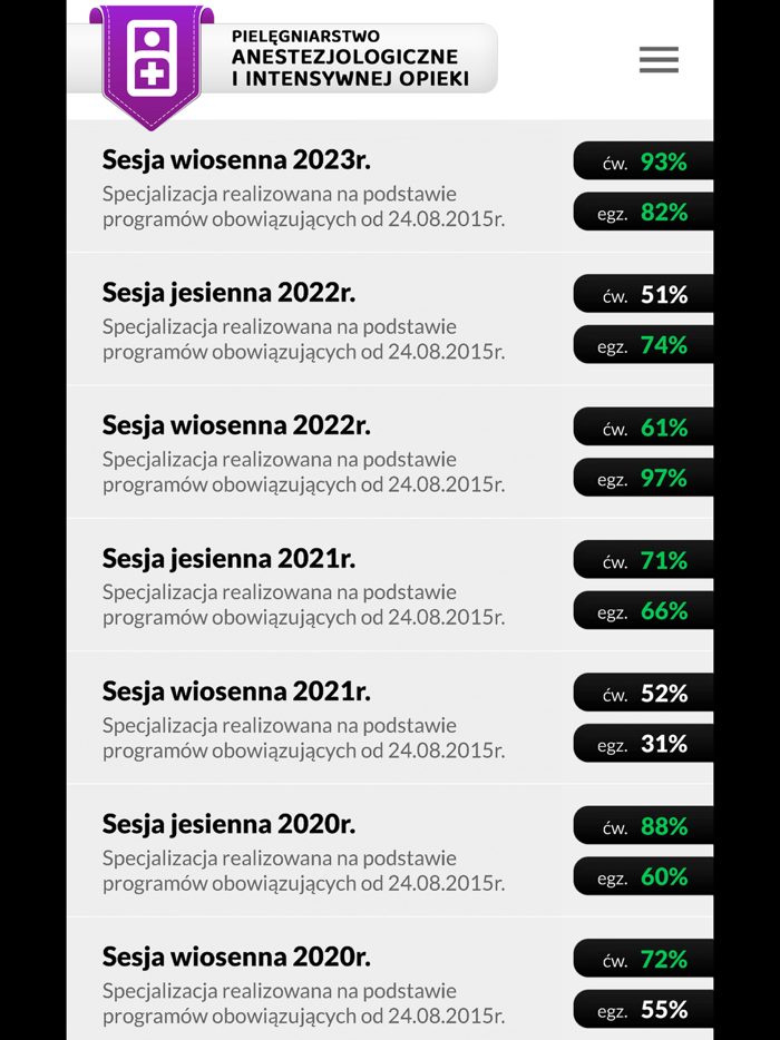 Pielęgniarstwo Anestezjolog.