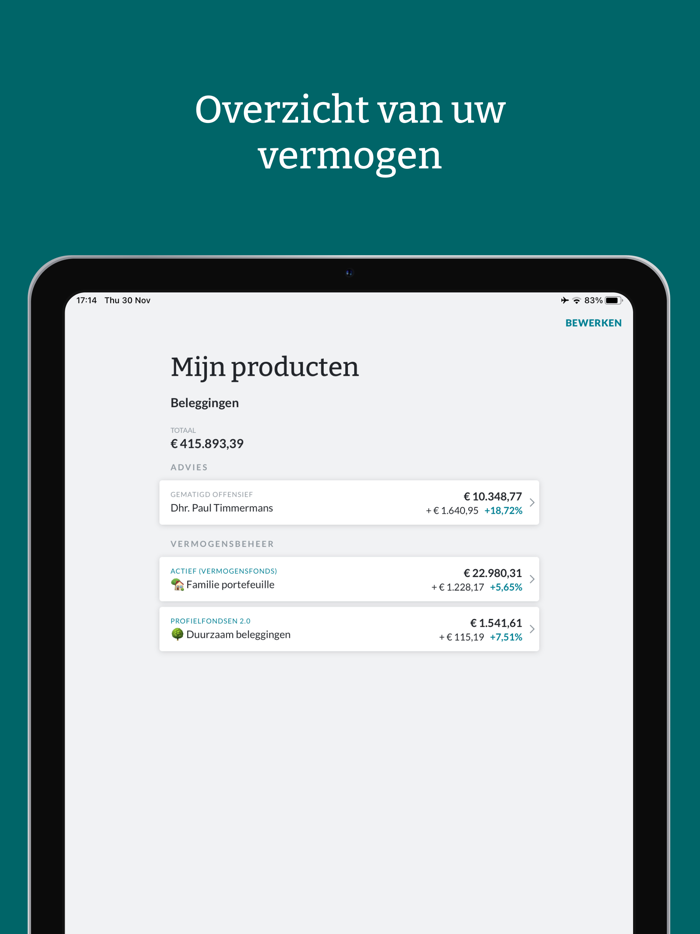 Mercier Van Lanschot Invest